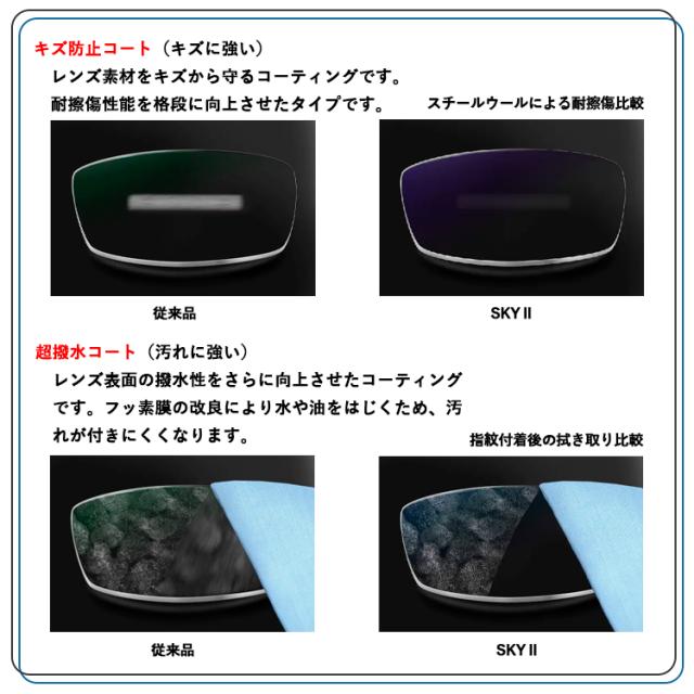 ブルーライトカット 老眼鏡 メンズ 0.5から 0.25刻みで選べる