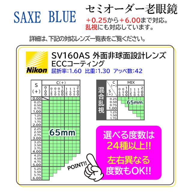 老眼鏡 おしゃれ メンズ 日本製 ブランド ザックスブルー リーディンググラス ハーフリム チタンフレーム 0.5から +0.25刻み 左右で異なる度数 乱視 SB-7146_2