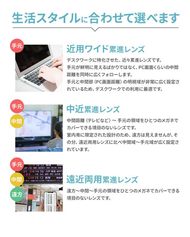 遠近両用 中近両用 老眼鏡 調光レンズ メンズ おしゃれ 男性