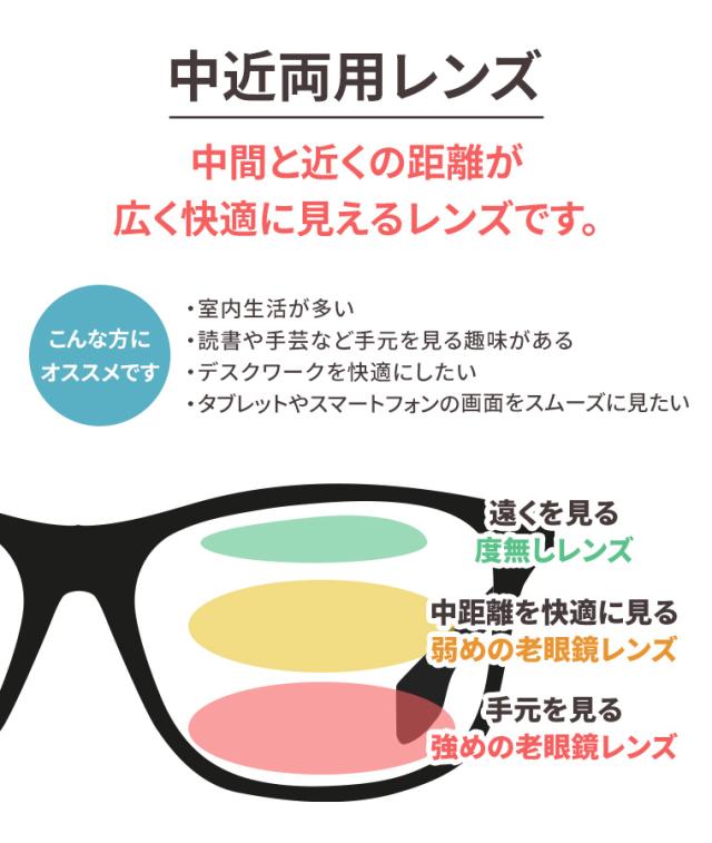 老眼鏡 遠近両用 メガネ 遠近両用眼鏡 レディース メンズ おしゃれ