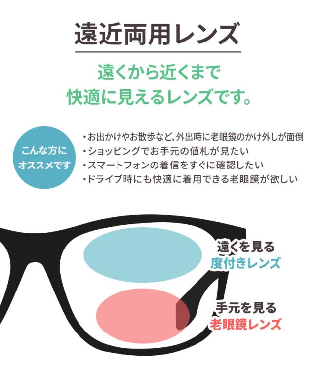 老眼鏡 遠近両用 フルラ FURLA 遠近両用メガネ 遠近両用眼鏡