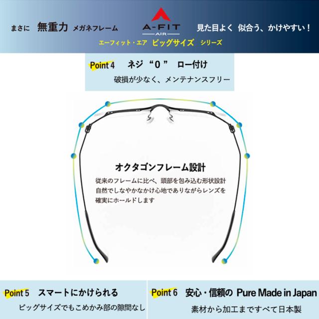 大きいサイズ ビッグサイズ メガネ 度付き 度あり 日本製 βチタン