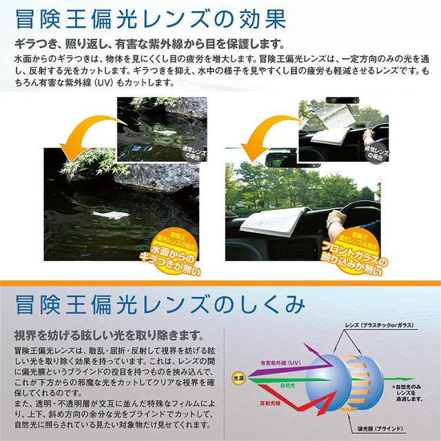 老眼鏡入り サングラス 偏光 メンズ UVカット 運転 ドライブ 釣り スポーツ リーディンググラス 冒険王 バイフォーカル M BFM-1S 1.5 2.0 2.5 送料無料 沖縄以外_1
