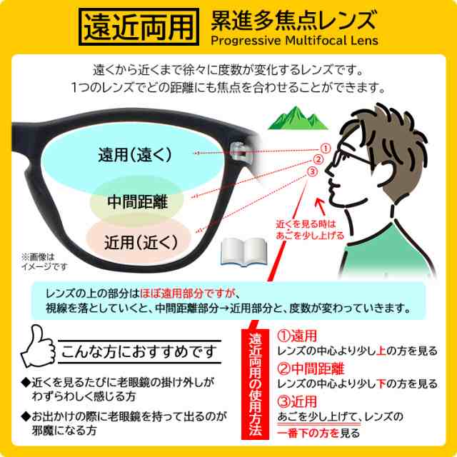 遠近両用 メガネ 老眼鏡 ブルーライトカット 首掛け おしゃれ メンズ レディース 遠くも近くも見える 遠近両用眼鏡 累進レンズ リーディ｜au  PAY マーケット