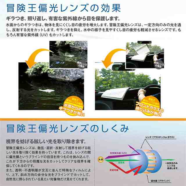 偏光サングラス 老眼鏡 レディース メンズ リーディンググラス