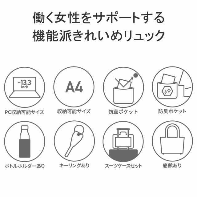 【商品レビューで＋5％】【セール30％OFF】【正規品5年保証】エースジーン ビジネスリュック ace.GENE スリファム ヘザー2 SLIFEMME HEATHER 10L 17453の通販は