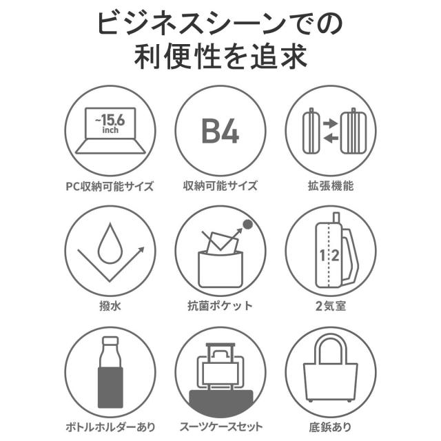 【商品レビューで＋5％】【正規品5年保証】 エースジーン リュック メンズ レディース 黒 ブラック ace.GENE リュックサック デイパック ビジネスバッグ ビジネス ガジェタブルR 68006_3