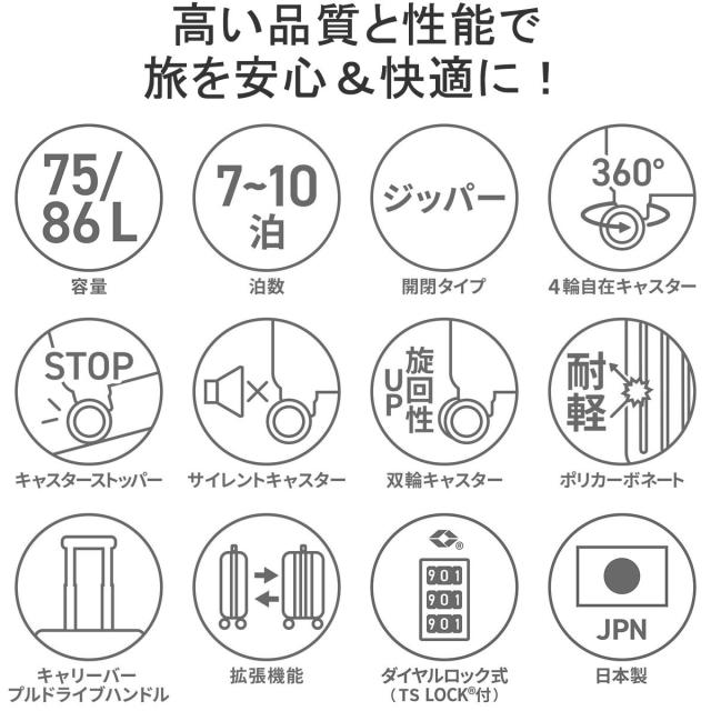 最大30%還元★5/3限定｜【5％OFFクーポン】【商品レビューで＋5％】【10年保証】アジア・ラゲージ スーツケース M Mサイズ Asia Luggage 軽量 Solid Knight ALI-075-24W_3