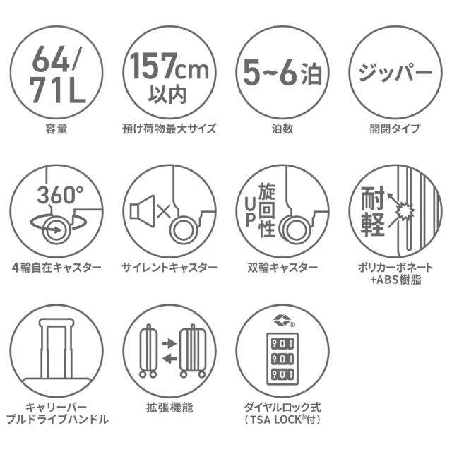 最大30%還元★5/3限定｜【5％OFFクーポン】【商品レビューで＋5％】【10年保証】エーストーキョー スーツケース ace.TOKYO CORNERSTONE2-Z コーナーストーン2-Z Mサイズ 拡張 06864_3