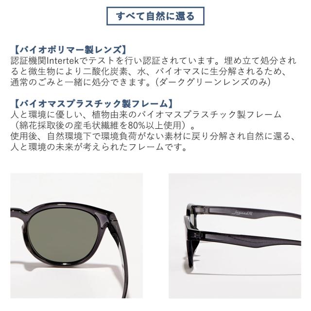 最大21%還元★6/3限定｜【商品レビューで＋5％】【正規品30日保証】 ジュガードフォーティーン サングラス メンズ レディース おしゃれ jugaad14 軽量 HORIZON CLEAR ホライゾン 122500393_5