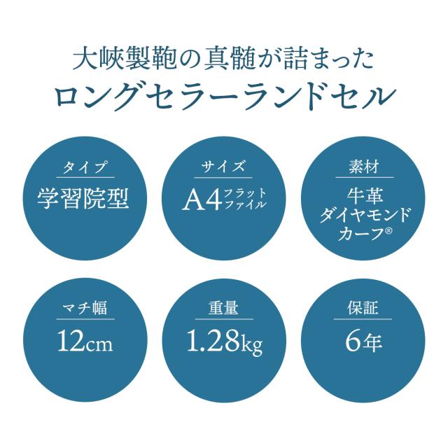 最大21%還元★5/3限定｜【商品レビューで＋5％】 トンボかきかたえんぴつプレゼント 【セール30％OFF】【正規品6年保証】オオバランドセル 大峽製鞄 ランドセル 男の子 女の子 本革 103 2025年モデル 型落ち アウトレット_1