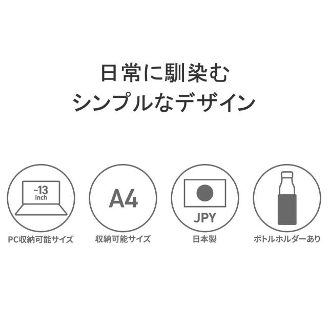 【商品レビューで＋5％】【正規取扱店】スタンダードサプライ リュック STANDARD SUPPLY AIR NYLON DAILY DAYPACK リュックサック 限定_4