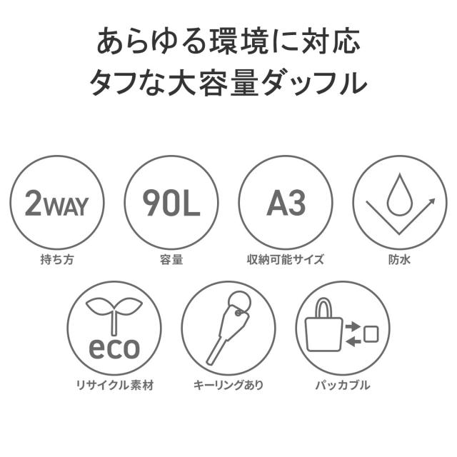 【商品レビューで＋5％】【日本正規品】ザ・ノース・フェイス ボストンバッグ リュック 2WAY 旅行 メンズ レディース 大容量 NM82366_4
