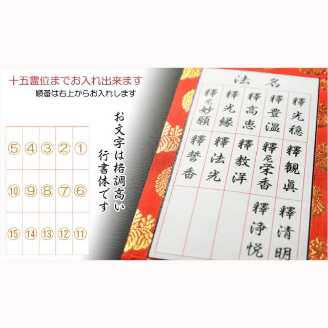 国産仏具【合幅・総法名軸：本山型東総紋30代（お西用）法名文字入れ無料】最新のUV印刷で名入れ無料　仏壇・仏具用品　送料無料