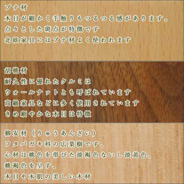 ブナ材無垢使用 世界に二つとないオンリーワンの位牌 ナチュラ ブナ材4 0寸 文字代金込みの通販はau Pay マーケット 仏壇仏具の仏縁堂