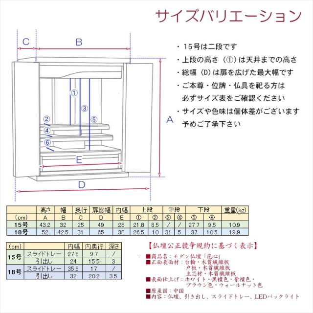 ホワイト　仏壇+仏壇台【LEDバックライト搭載　桜尽くしのモダン仏壇：花心（はなごころ）15号　全6色】仏壇・仏具　上置き仏壇　家具調仏壇　上置き仏壇　現代調仏壇　供養　命日_13