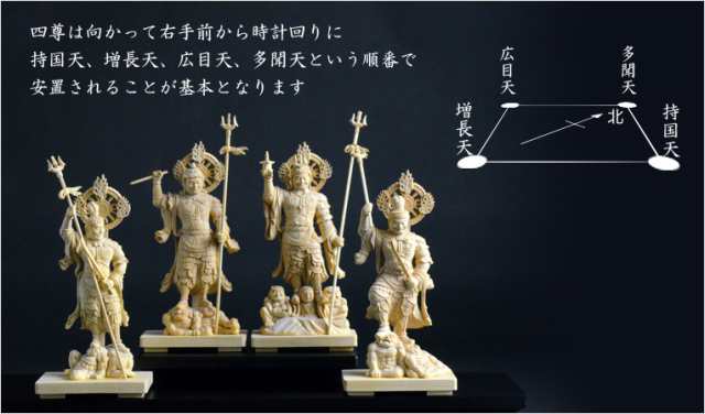 総柘植製、手彫り仏像：東寺形（立体曼荼羅）人気の守護神「四天王立像