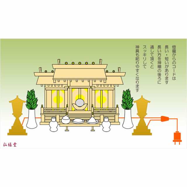 神具【神棚用電飾：春日灯籠（一対）コンセントタイプ】灯篭 燈籠