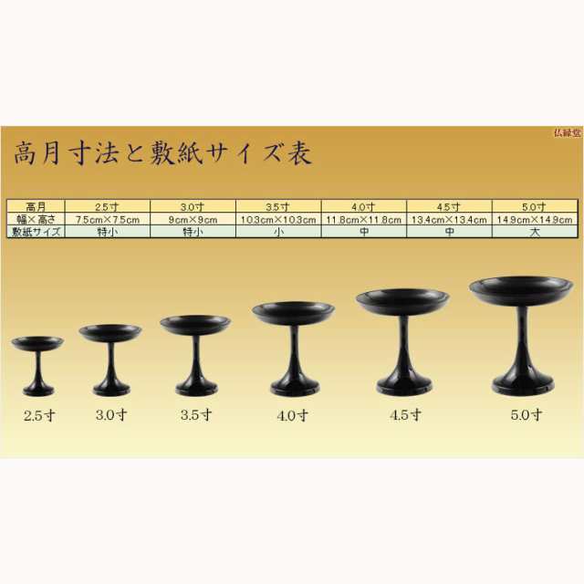 仏具【高月・供笥に:蓮の花高級敷紙 和紙・二枚合わせ サイズ中】仏壇 ...