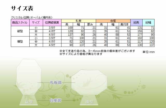 位牌【ペット供養：クリスタルペット位牌・メモリアルモニュメント