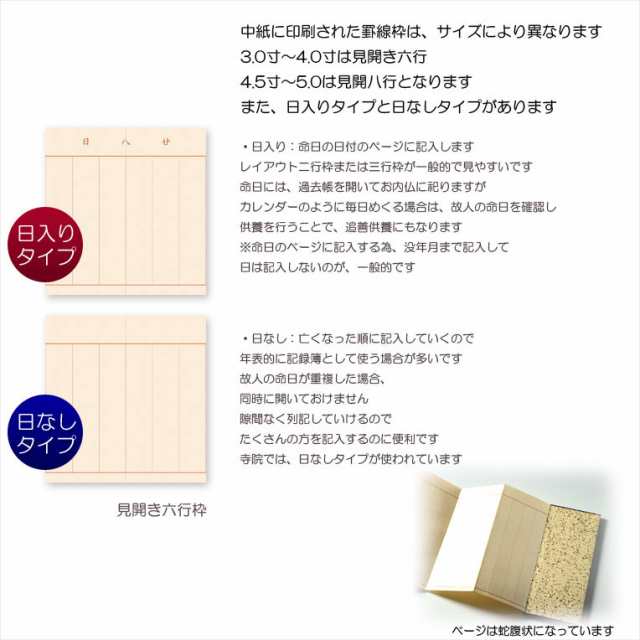 国産仏具【金襴鳥の子上製過去帳：上金朱4.5寸・日なしタイプ】全宗派