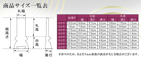 塗り位牌蓮付春日3.5寸_4
