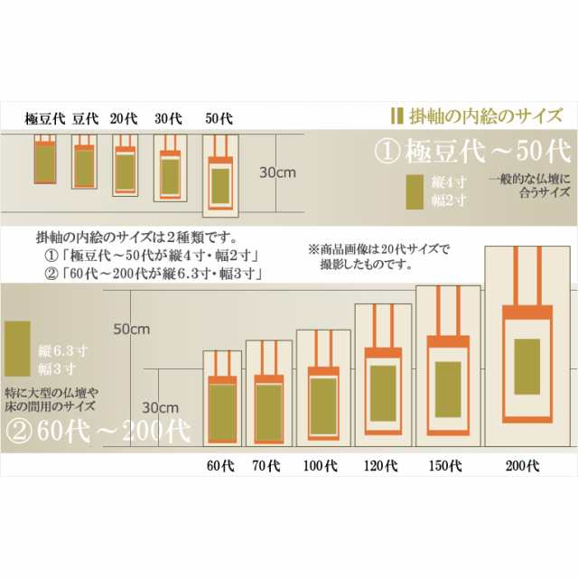 臨済宗【掛軸：もくらん金本紙 本尊・脇侍三枚組 120代】仏壇用掛け軸