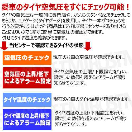 タイヤ 空気圧 センサー 液晶 モニター エアバルブ 交換型 ワイヤレス ソーラー 充電 太陽電池 Usb Tpms 温度 測定 最新 無線 汎用 エムの通販はau Pay マーケット エムトラcarショップ