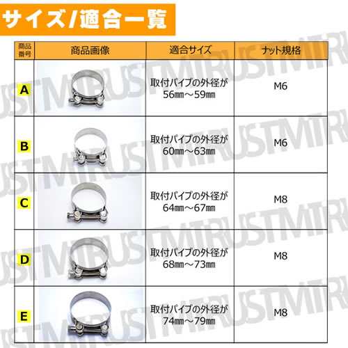 マフラークランプ ワイドタイプ 大 輸入車 切断差込式マフラー バイク スリップオンマフラー 交換等 ジョイント 連結 接続 エムトラ の通販はau Pay マーケット エムトラcarショップ