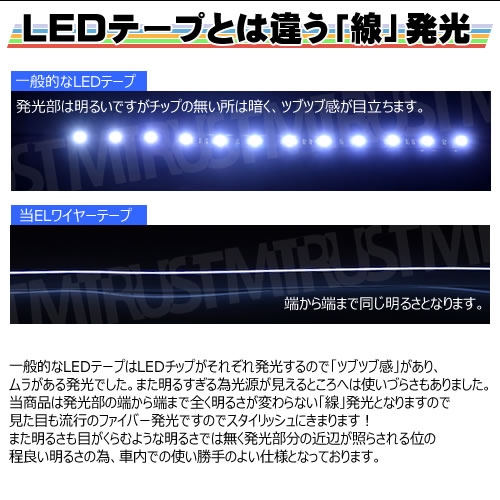 保証付 リブ付き El ワイヤー チューブ 全9色から選択可 1本 シガーソケット 電源 内装 の 近未来風 カスタムに ファイバー テープ エの通販はau Pay マーケット エムトラcarショップ