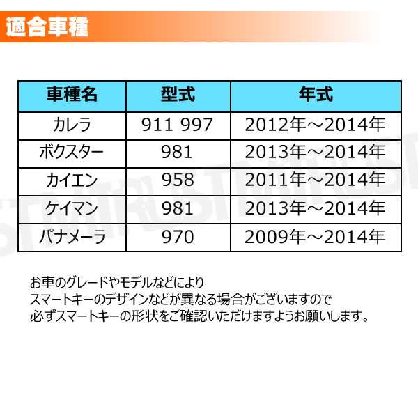 ポルシェ 専用 純正交換 スマートキーカバー キーケース キーカバー キーシェル Porsche カレラ ボクスター カイエン ケイマン パナメーの通販はau Pay マーケット エムトラcarショップ