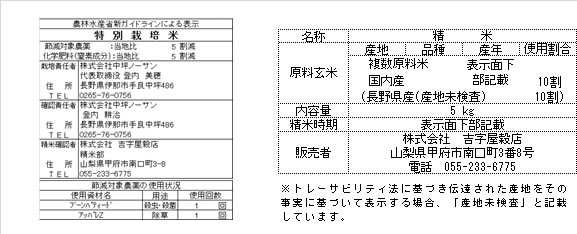 予約販売】 令和5年産 新米長野県産「スーパームーン」 5kg 白米 (保存