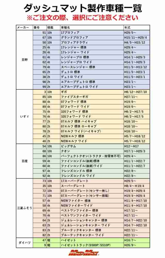 送料無料 ハンドルカバーつやありエナメルの通販はau PAY マーケット - インポートショップ ビーグル | au PAY マーケット－通販サイト