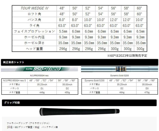 特注カスタムクラブ アキラ ツアーウエッジ IV ブラックPVD仕上げ N.S.PRO MODUS WEDGE 105 / 115 / 125 シャフト