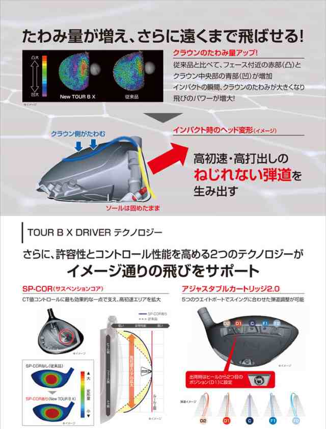 ブリヂストンゴルフ TOUR B X ドライバー TOUR AD TX3-5 シャフトの