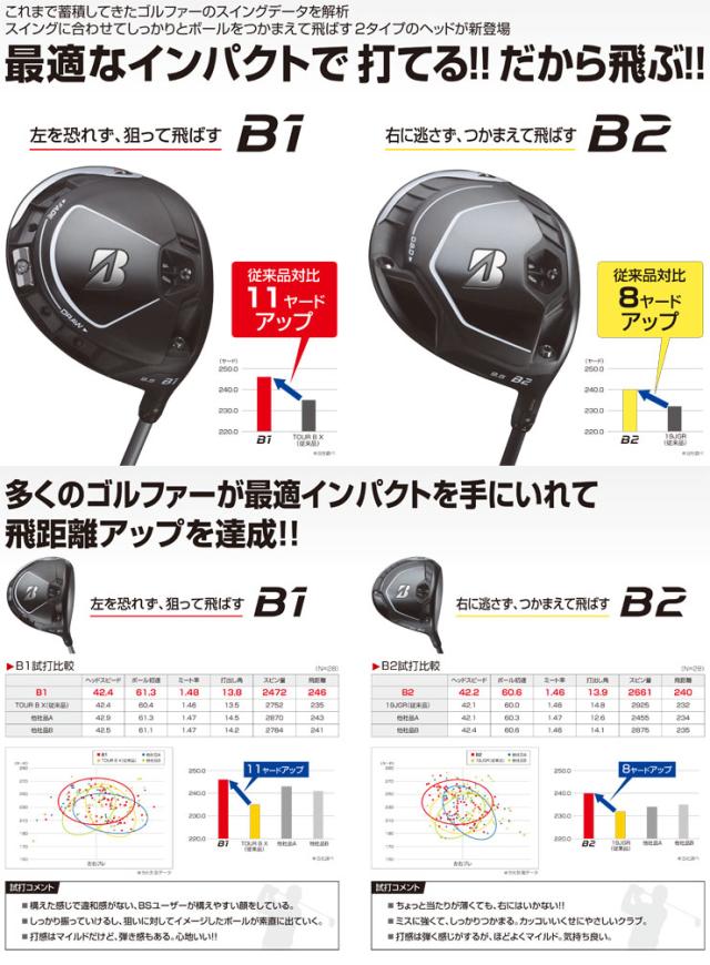 特注カスタムクラブ ブリヂストンゴルフ B1 ドライバー グラファイトデザイン ツアーAD UB シャフト_1