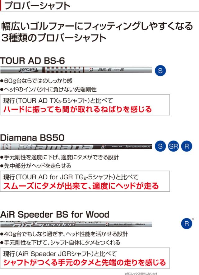 特注カスタムクラブ ブリヂストンゴルフ B1 ドライバー グラファイトデザイン ツアーAD UB シャフト_3