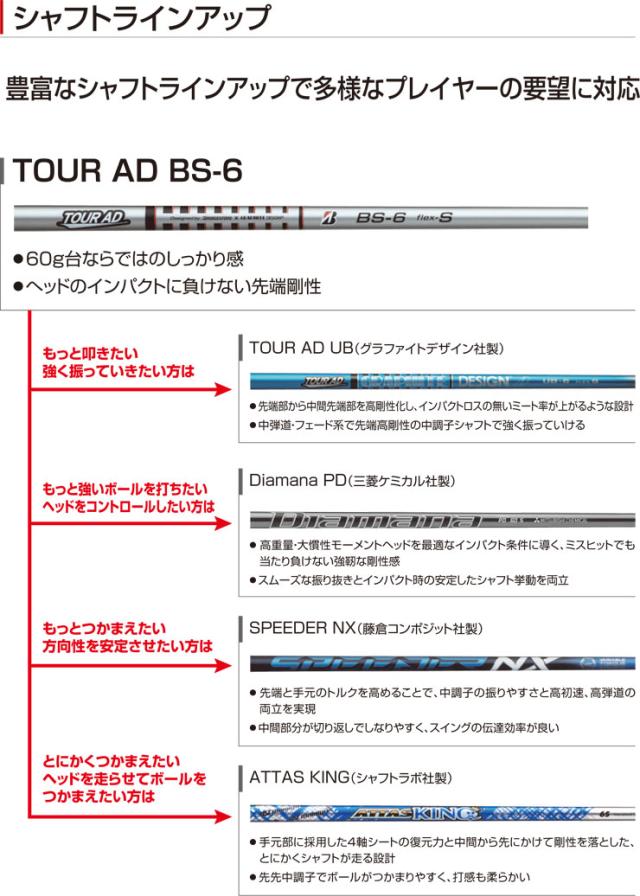 特注カスタムクラブ ブリヂストンゴルフ B1 ドライバー グラファイトデザイン ツアーAD UB シャフト_4