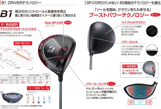 特注カスタムクラブ ブリヂストンゴルフ B1 ドライバー グラファイトデザイン ツアーAD UB シャフト_5