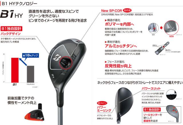 特注カスタムクラブ ブリヂストンゴルフ B1 HY ハイブリッド N.S.PRO ZEROS 8 シャフト