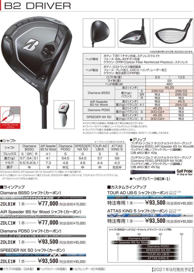 特注カスタムクラブ ブリヂストンゴルフ B2 ドライバー グラファイト