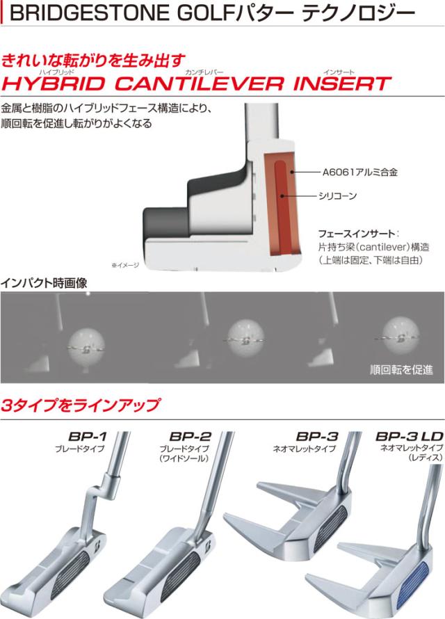 ブリヂストンゴルフ BP-1 パター_2