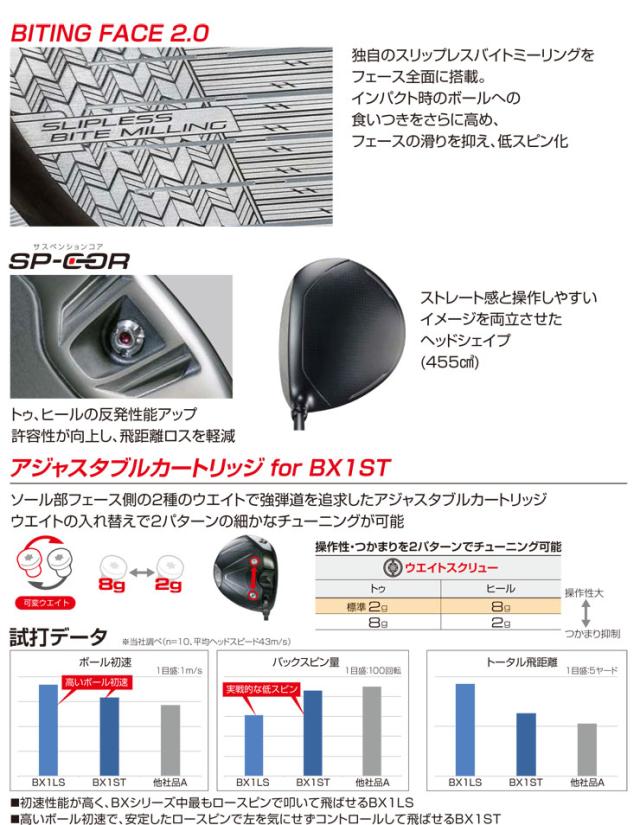 特注カスタムクラブ ブリヂストンゴルフ BX1ST ドライバー フジクラ