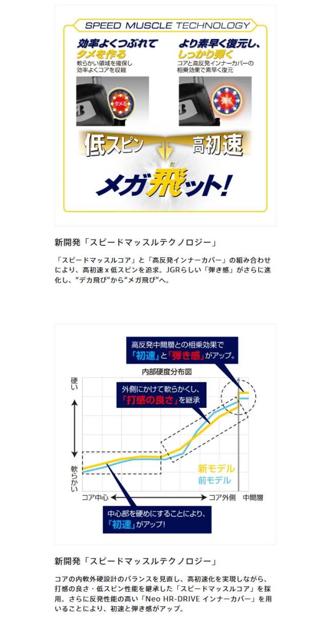 オウンネーム対応 ブリヂストンゴルフ TOUR B JGR ゴルフボール 2025年モデル 3ダース [36球入り]