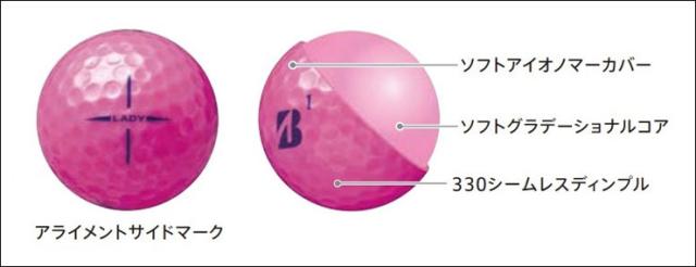 無料オウンネーム対応・3ダース価格 ブリヂストンゴルフ LADY ゴルフボール 2025年モデル 3ダース[36球入り]