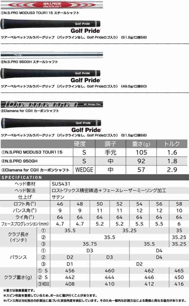 ランキングや新製品 大阪ケミカル ハンドクラッシャー 1台 品番