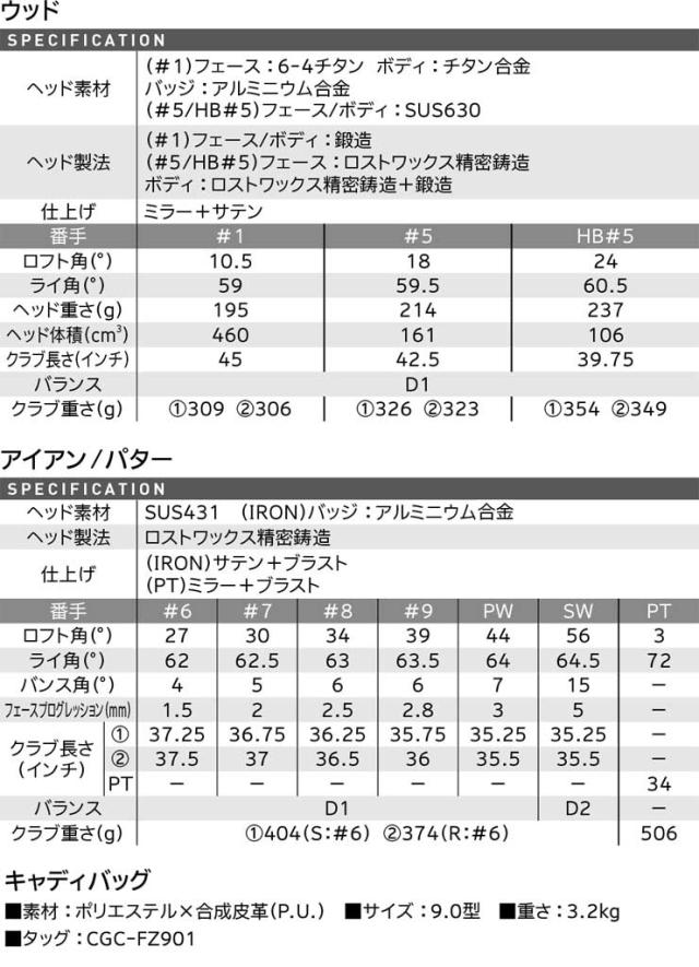 クリーブランドゴルフ メンズ ゴルフセット PACKAGE SET キャディバッグ付_2