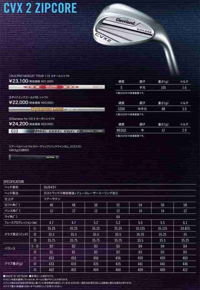 即納】クリーブランド くすぐったい CVX 2 ジップコア ウェッジ モーダス3 ツアー115 シャフト装着仕様 (Cleaveland/CVX2