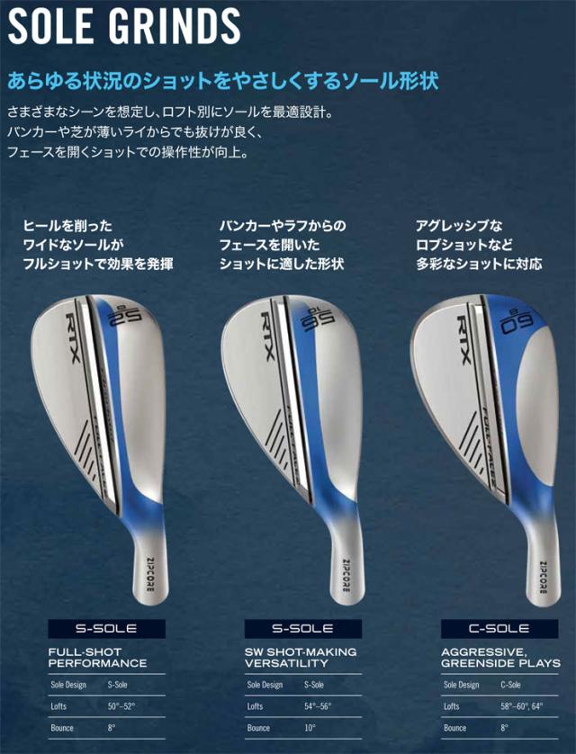特注カスタムクラブ クリーブランド RTX FULL-FACE 2 ウエッジ N.S.PRO 