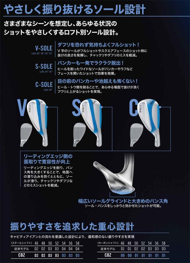 特注カスタムクラブ クリーブランド CBZ ウエッジ N.S.PRO MODUS3 TOUR115 シャフト